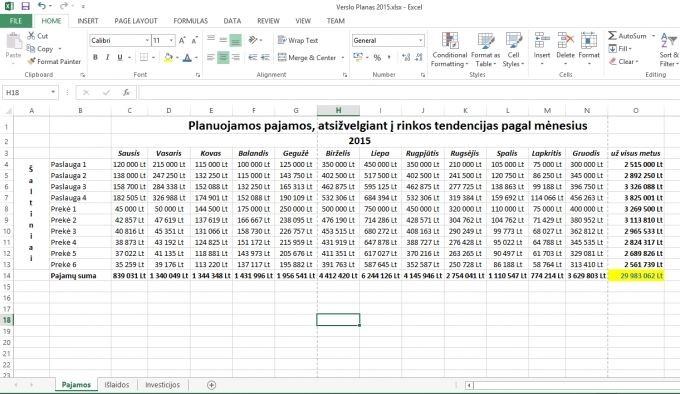 Kaip parengti verslo planą, projektą?